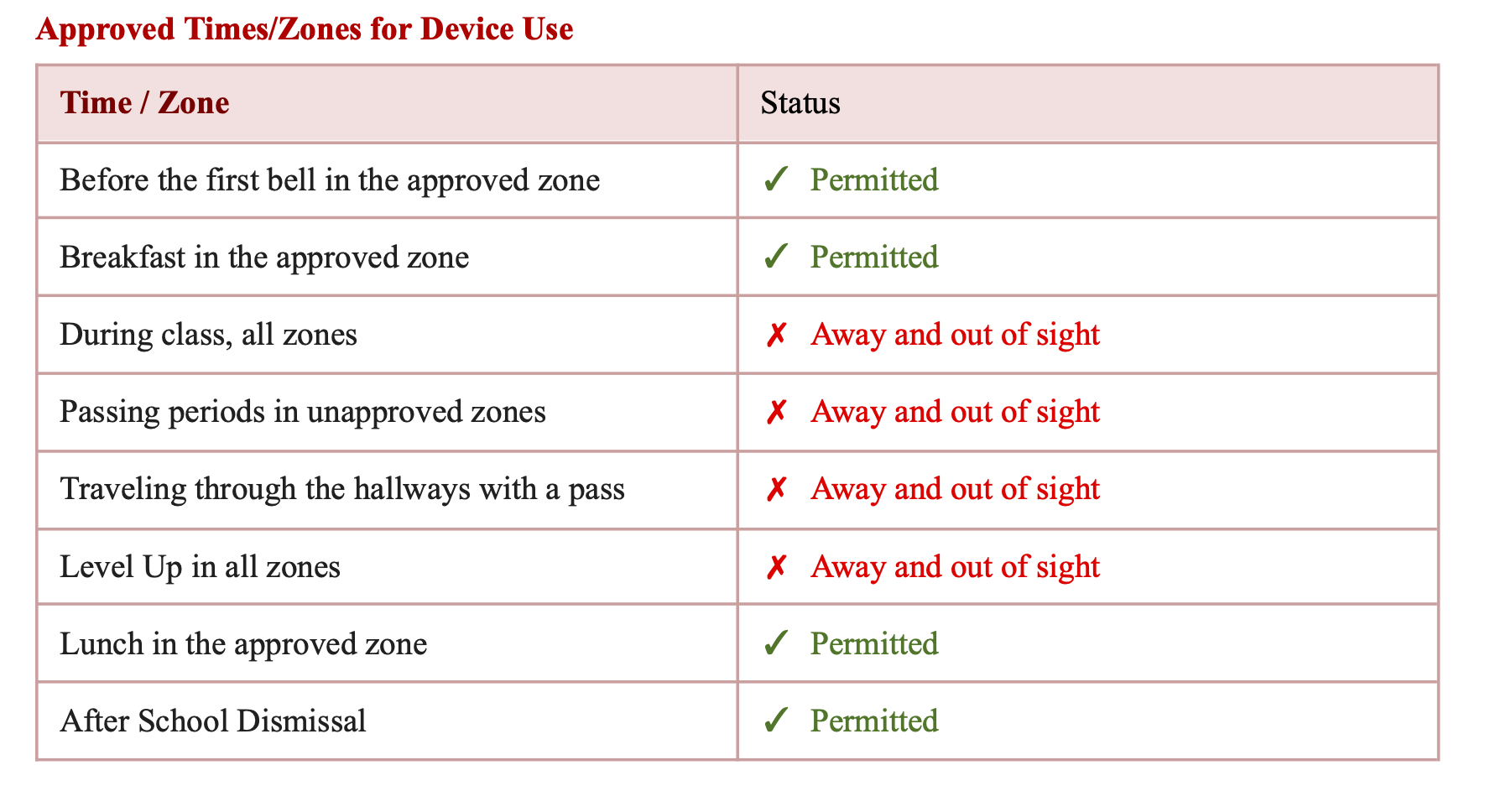Personal Electronic Device Policy